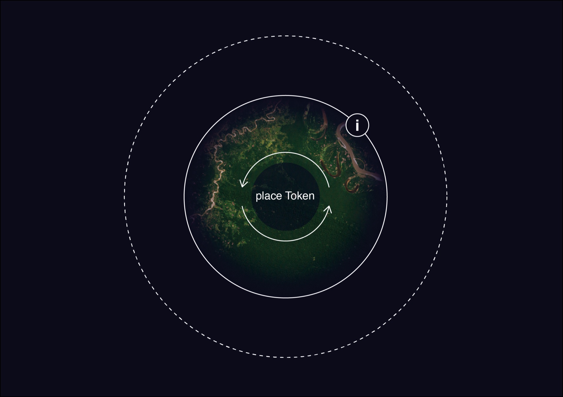 CO₂ Storage Potential — interface, place token